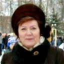 Тамара Сучушкина