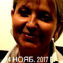 Татьяна Гурова