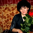 Ирина Козыбакова