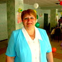 Нина Тихонова