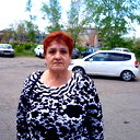 Людмила Гостевская