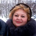 Елена Жовтобрюх