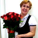 Любовь Уварова