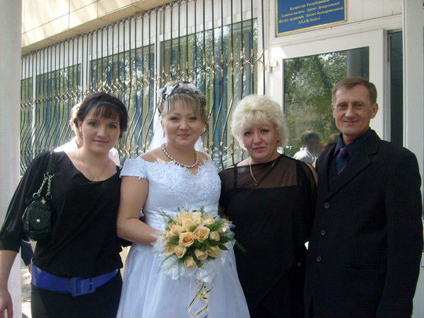 Любовь Орлова