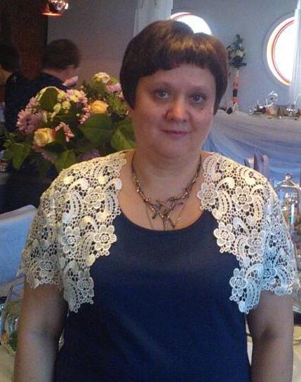 Любовь Иванова