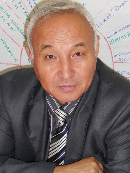 Кадирхан Шыршыкбек