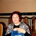 Людмила Шатунова