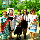 Раиса Кочева