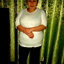 Gulnar Ergalieva