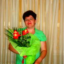 Лена Шашкова