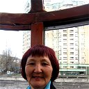 Гульнар Шылбырбаева