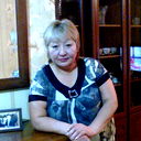 Алима Карамулина