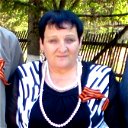 Наталья Сучкова (Куцева)