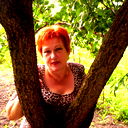 Любовь Широкова