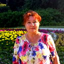 Вера Мышева