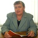 Людмила Аристова