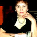 Светлана Белослудцева