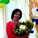 Елена Огай