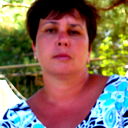 Ирина Здобина