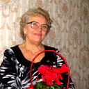 Вера Разенкова