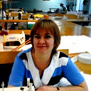 Светлана Швец