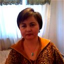 Гульназ Примжанова