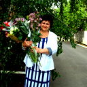 Ирина Исиченко (Филь)