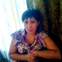 Айман Ашмухамбетова