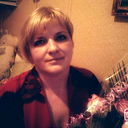 Светлана Варенцова