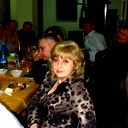 Светлана Ррррррр