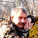 Николай Пукало
