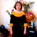 Марина Рудницкая