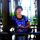 Любовь Блинова