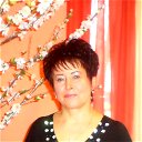 Ирина Кенькова