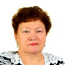 Валентина Корнилова