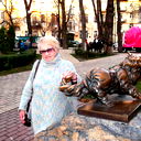 Надя Пронина