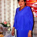 Флюра Авзалова(Хасанова)