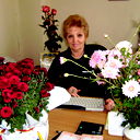 Irina Dgyhaluk