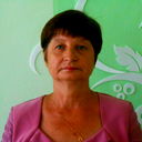 Ира Вшивкова