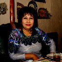 Aysulu Barnakhanova