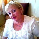 Елена Зыкова