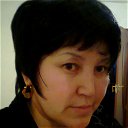 Эльмира Кабанбаева