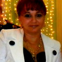 Елена Талипова