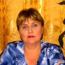 Светлана Маслова