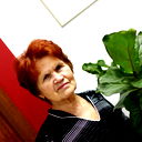 Флера Канеева