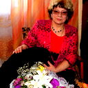 Алла Мухина
