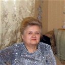 Irina Gyshel