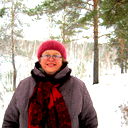Ольга Маркова