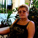 Зоя Ганьжина