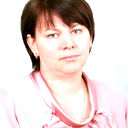 Анна Тряпочкина